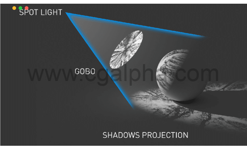 Blender插件 – 图案投射贴图阴影纹理 Gobos Light Textures