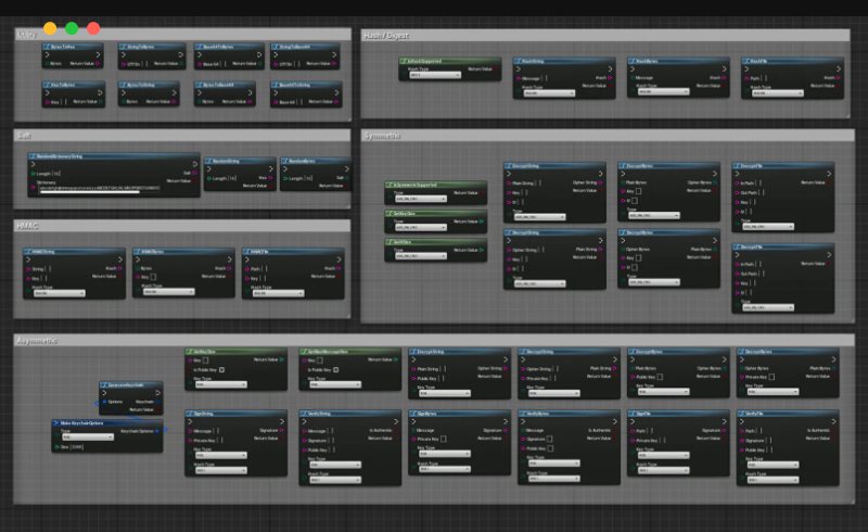 UE5插件 – 加密助手蓝图库 Crypto Helper Blueprint Library