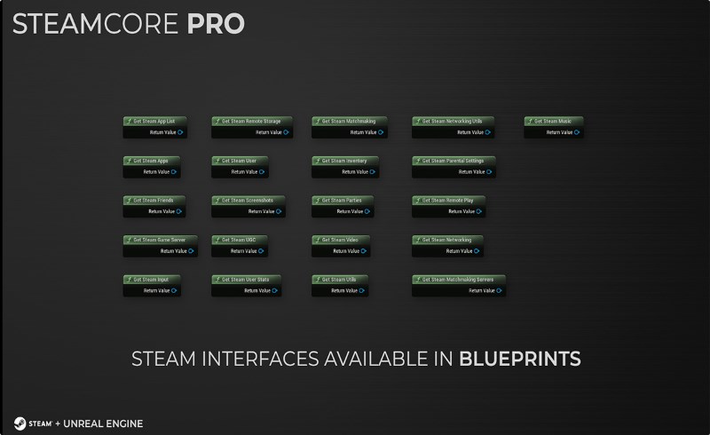 UE5插件 – Steam蓝图插件 SteamCore PRO