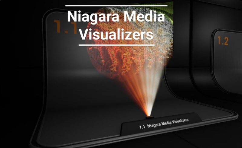 【UE5】媒体可视化工具 Niagara Media Visualizers