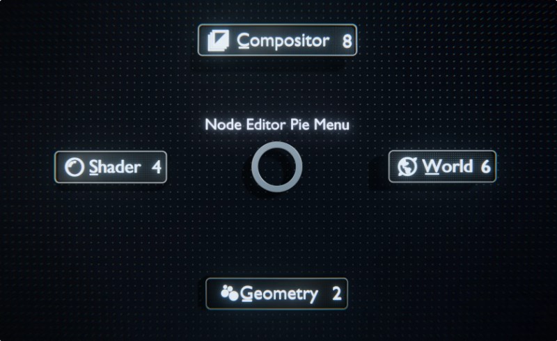 Blender插件 – 节点编辑器热盒插件 Node Editor Switcher