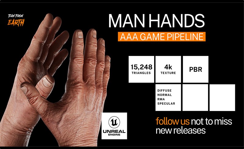 模型资产 – 写实角色手部模型 Game character realtime hands man