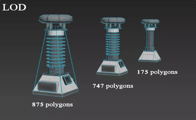 Unity – 特斯拉反应堆 Scientific laboratory Tesla