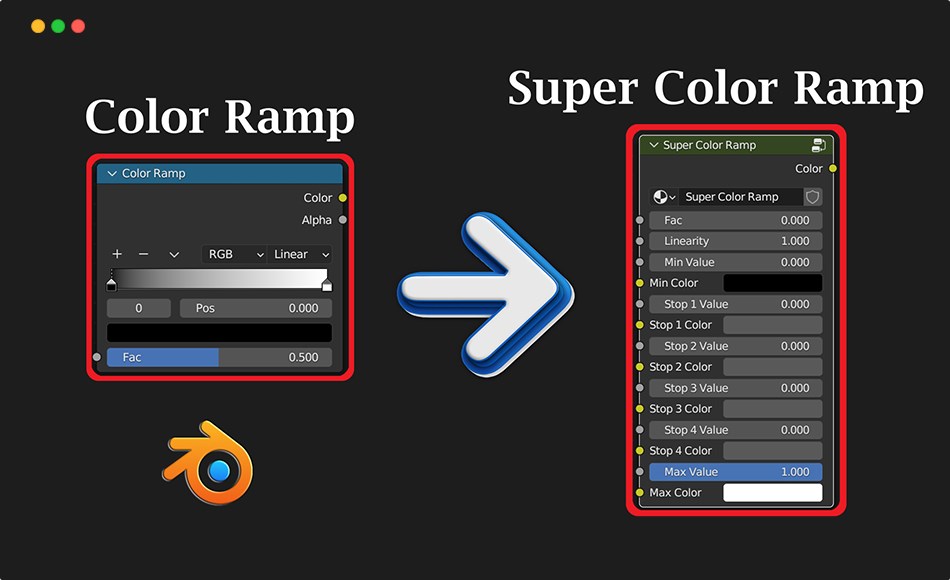Blender插件 – 超级色彩渐变 Super Color Ramp