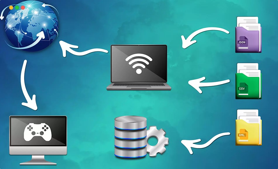 Unity插件 – 游戏语言系统 LanguageSystem Pro