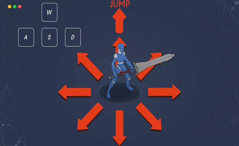 Unity插件 – 角色控制器 Top-Down WASD Character Controller – ARPG / RPG / MMORPG / RPG Builder