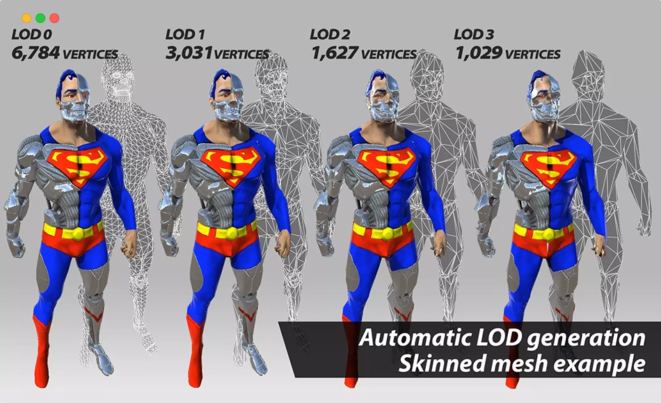 Unity插件 – 自动蒙皮生成插件 Automatic LOD