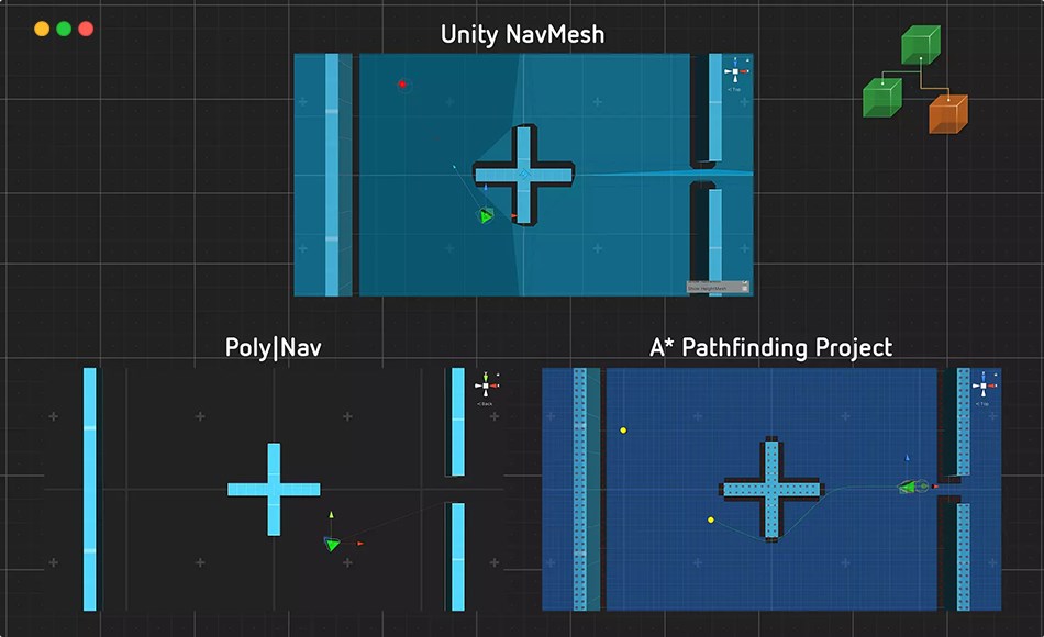 Unity插件 – 行为设计师动作包 Behavior Designer – Movement Pack