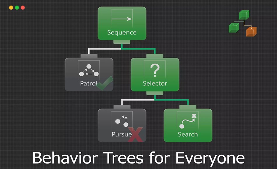 Unity插件 – AI行为树设计插件 Behavior Designer – Behavior Trees for Everyone