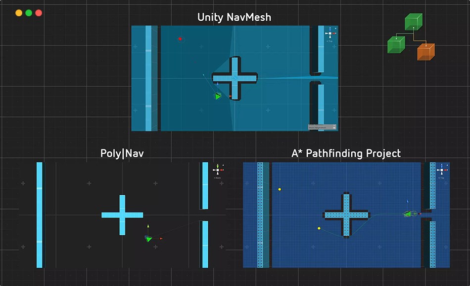 Unity插件 – 行为树运动包 Behavior Designer – Movement Pack