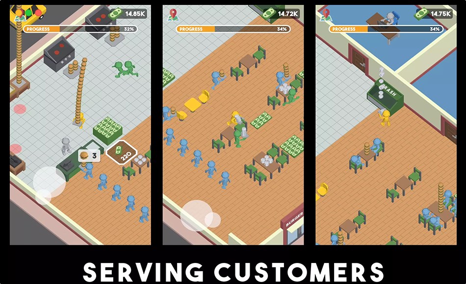 Unity开发 – 休闲餐厅管理游戏开发模板 Fast Food Rush – Hyper Casual Restaurant Management