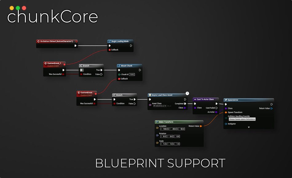 UE5插件 – 核心块 ChunkCore (Chunk Downloader)