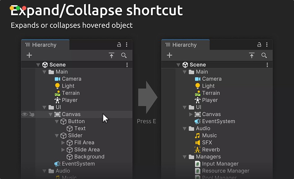 Unity插件 – 层次结构美化插件 vHierarchy 2