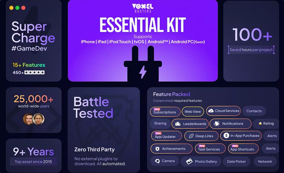 Unity插件 – 跨平台开发插件 Essential Kit – Mobile (iOS & Android)