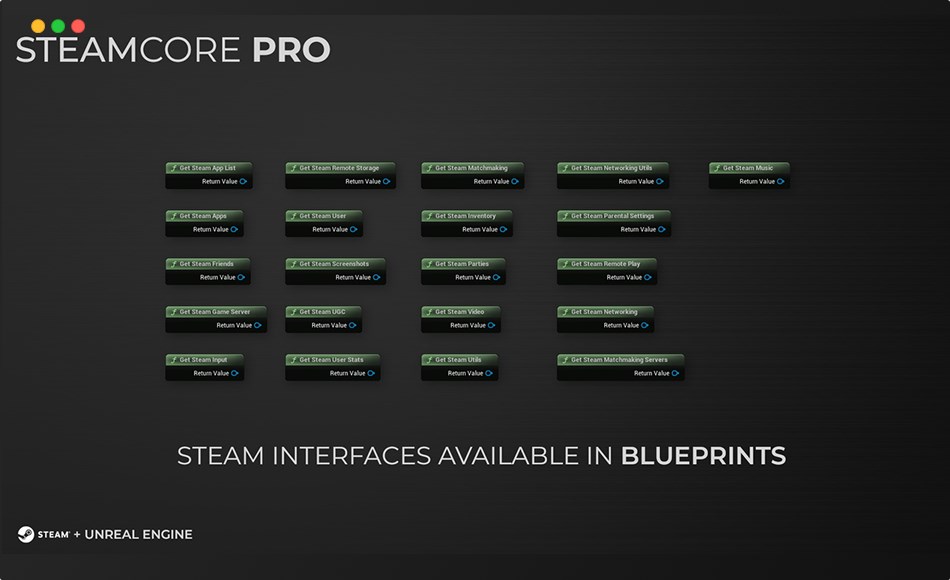 UE5插件 – Steam 蓝图插件 SteamCore PRO