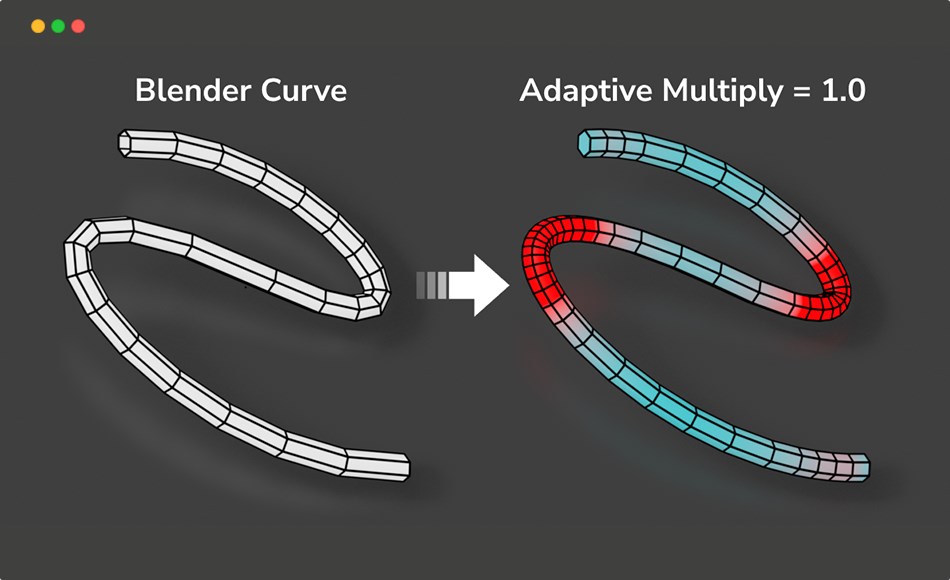 Blender插件 – 自适应曲线编辑器 Adaptive Curve