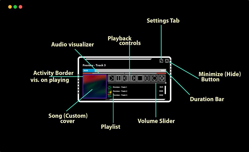 【UE5】高级音乐播放器 Music Player Advanced