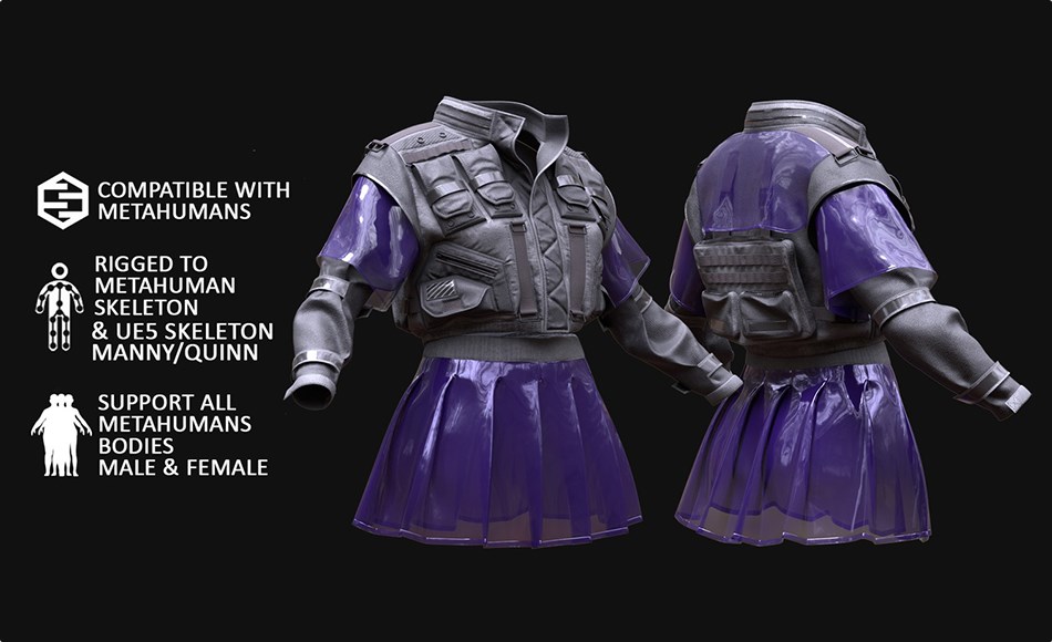 【UE5】赛博夹克 Cyber Jacket 20 – All MH Bodies & UE5 Skeletons – Rigged