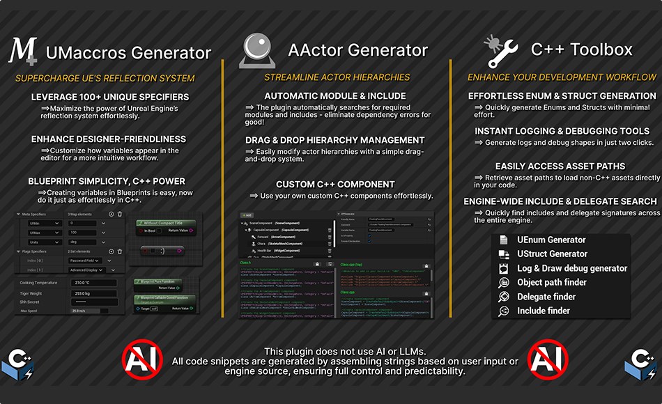 UE5插件 – 代码生成器 C++ Generator
