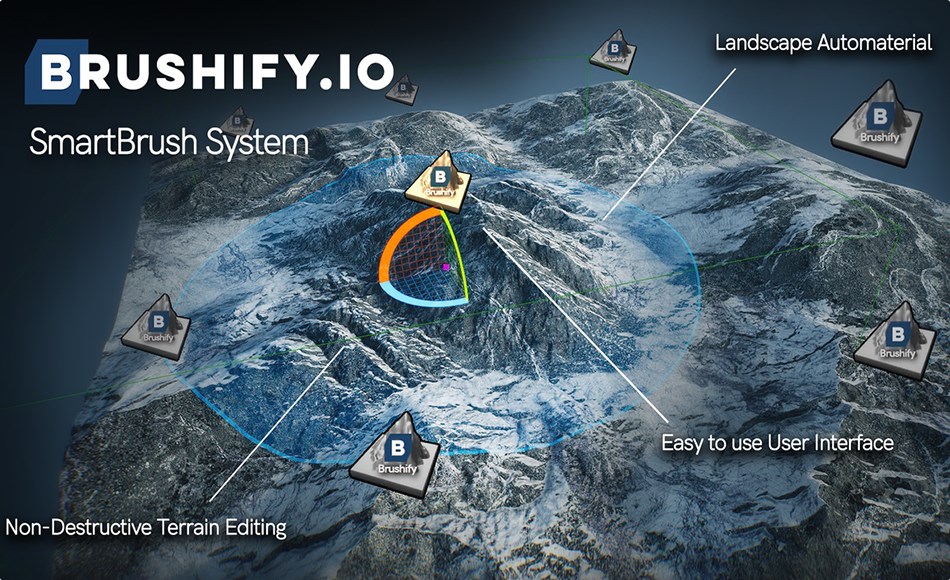 【UE5】景观笔刷系统 Brushify – SmartBrush System 【UE5】景观笔刷系统 Brushify – SmartBrush System