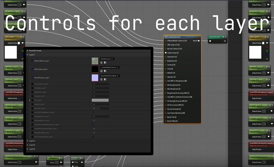 【UE5】基本图层材质 Basic Landscape Layers Material 【UE5】基本图层材质 Basic Landscape Layers Material