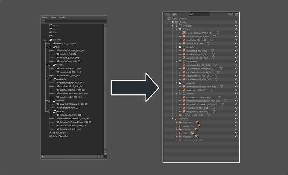 Blender插件 – 层级结构插件 Hierarchy To Collections