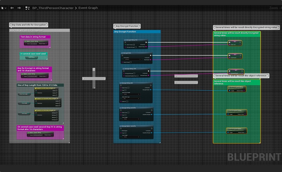 UE5插件 – 加密插件 Encrypton Plugin