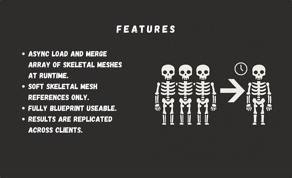 UE5插件 – 骨骼网格异步合并插件 Easy Skeletal Mesh Mesh Merge Async