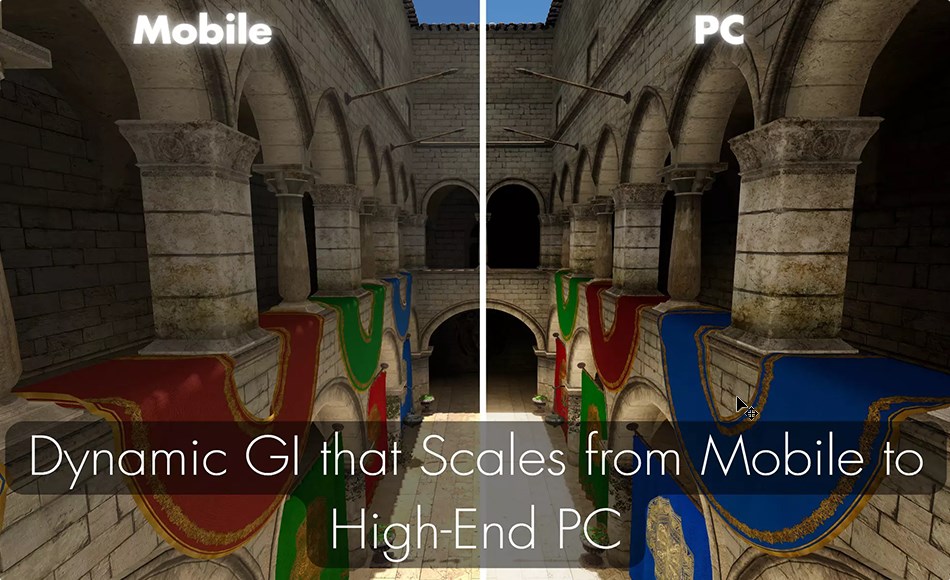 Unity插件 – 全局照明插件 AdaptiveGI: Global Illumination that Scales to Any Platform