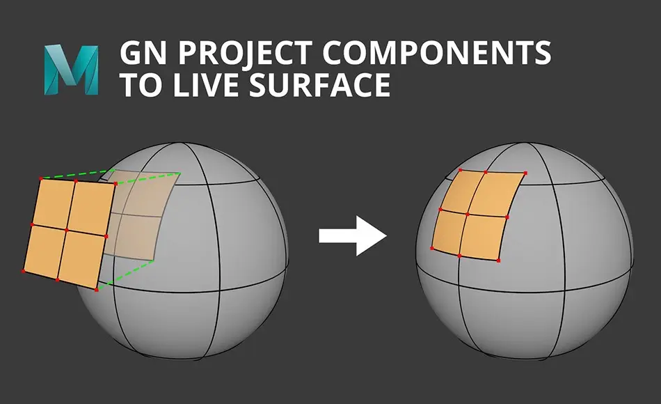 Maya插件 – 投射曲线建摸 GN Project Components To Live Surface