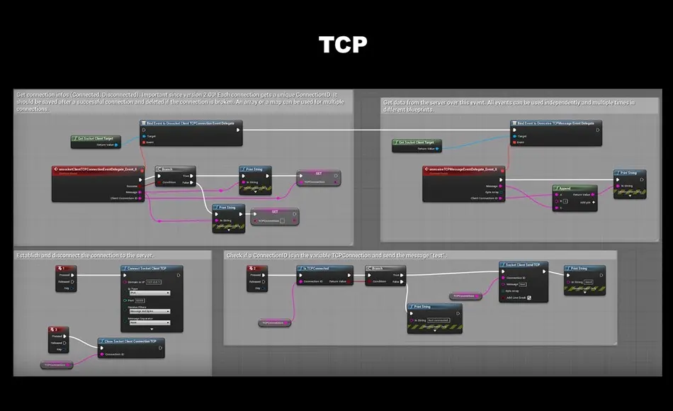 UE5插件 – TCP UDP Socket Client Plugin