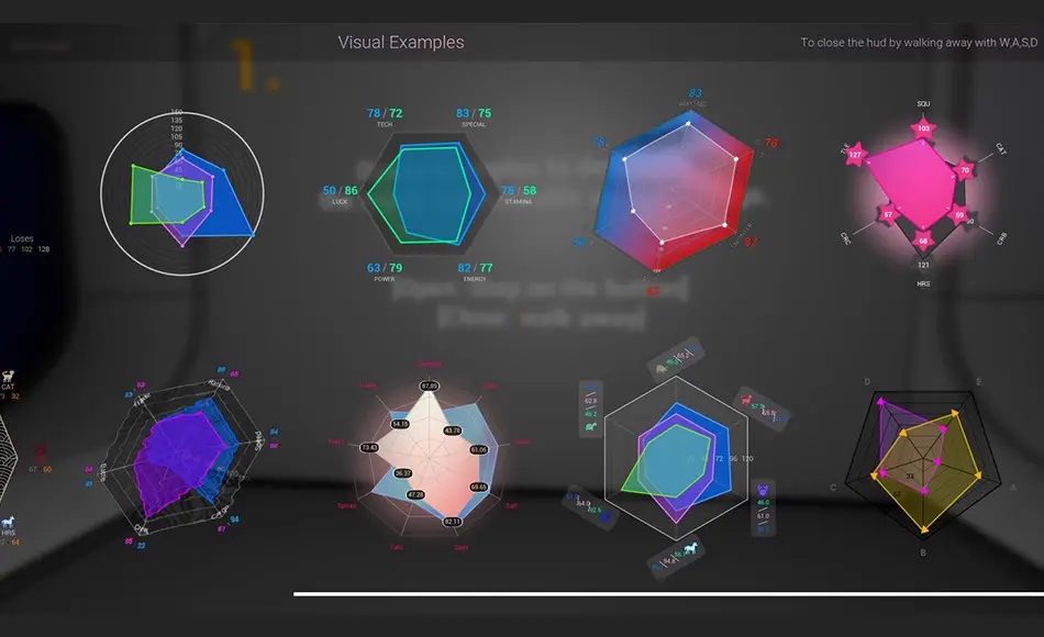 UE5插件 – 雷达图标小部件 Radar Chart Widget