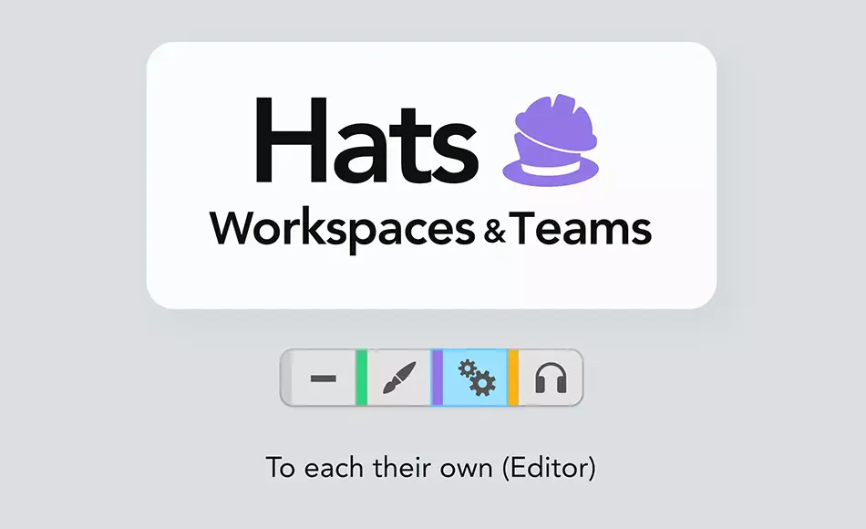 Unity插件 – 工作区布局插件 Hats – Workspaces and Teams
