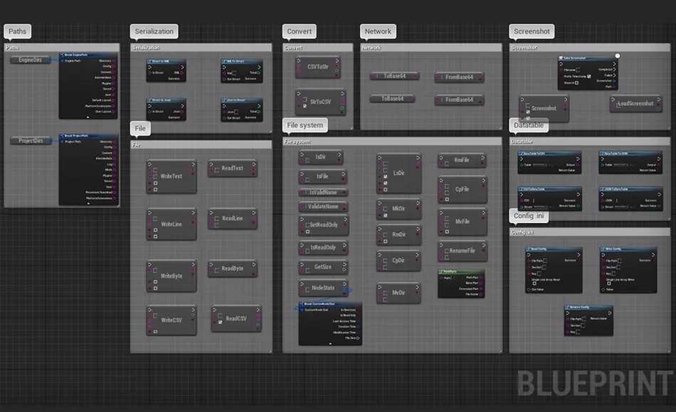 UE5插件 – 蓝图文件助手 [Blueprint] File Helper