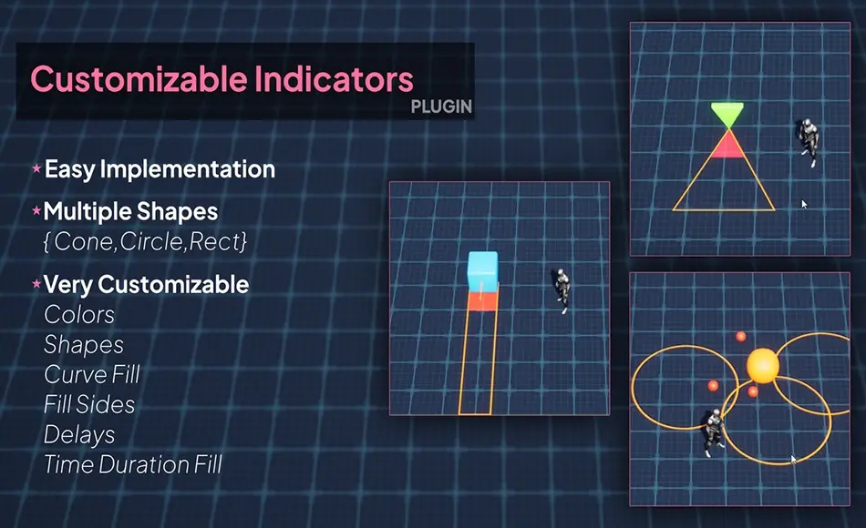 UE5插件 – 技能指标 Skills Indicators (Customizable)