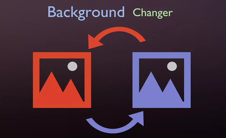 Unity插件 – 背景更换器 Background changer