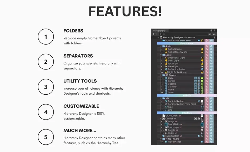 Unity插件 – 层级设计器 Hierarchy Designer