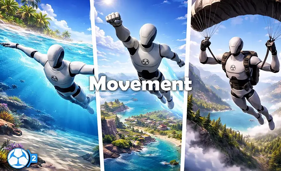 Unity插件 – Movement – Game Creator 2
