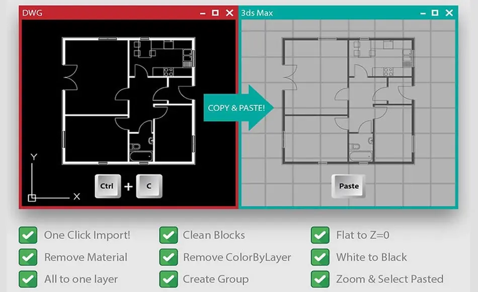 3Dmax插件 – DWG 文件导入插件 Copy Paste DWG