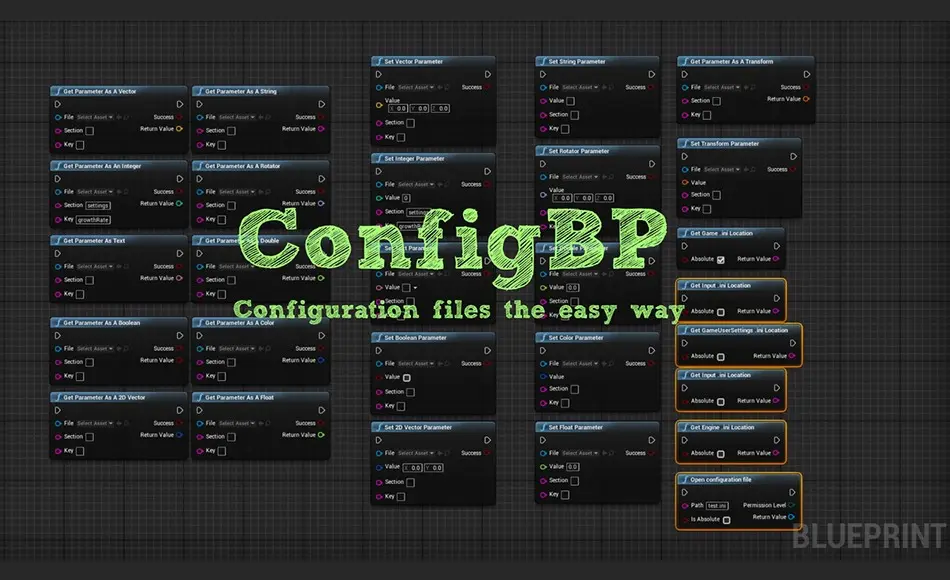 UE5插件 – 配置文件蓝图库 ConfigBP – Configure Your Game