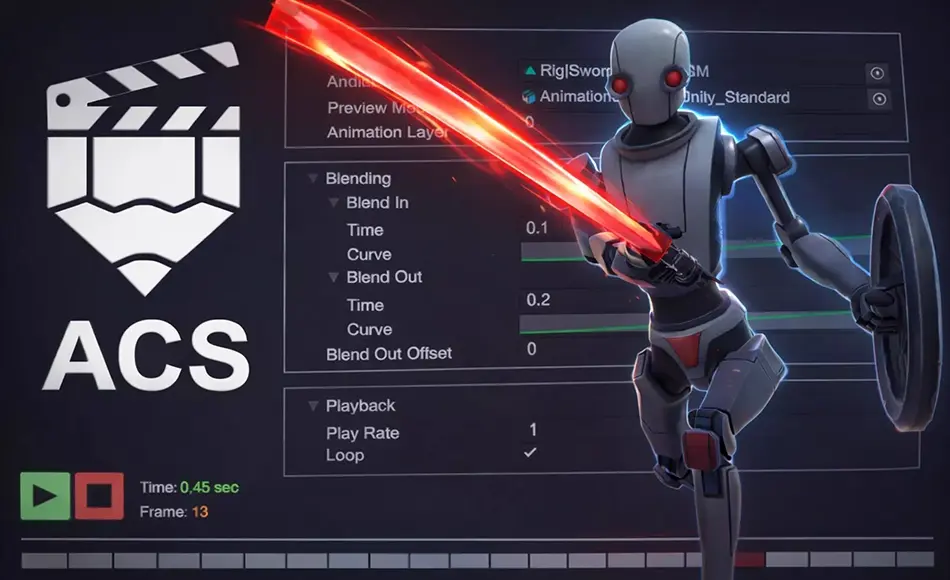 Unity插件 – 动画合成系统 Animation Composer System – ACS
