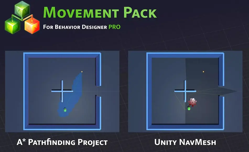 Unity插件 – 行为设计器运动包 Movement Pack for Behavior Designer Pro