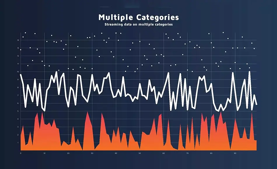 Unity插件 – 可视化图表数据 Graph and Chart – Scientific – Data Visualization Unity插件 – 可视化图表数据 Graph and Chart – Scientific – Data Visualization