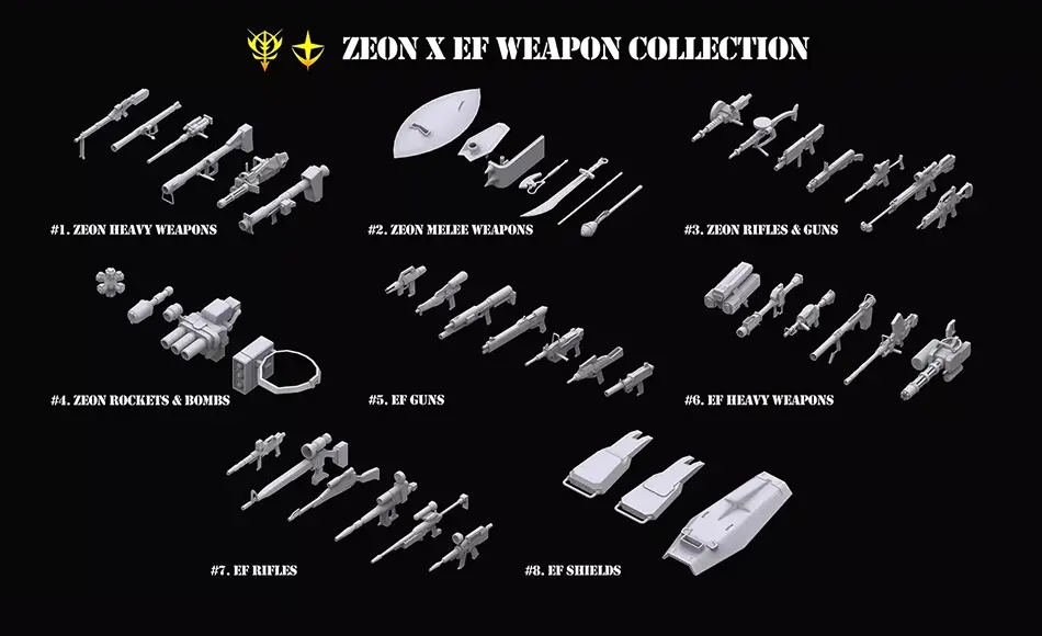模型资产 – 高达武器模型 Gundam Zeon X Earth Federation Weapon Collection 3D model
