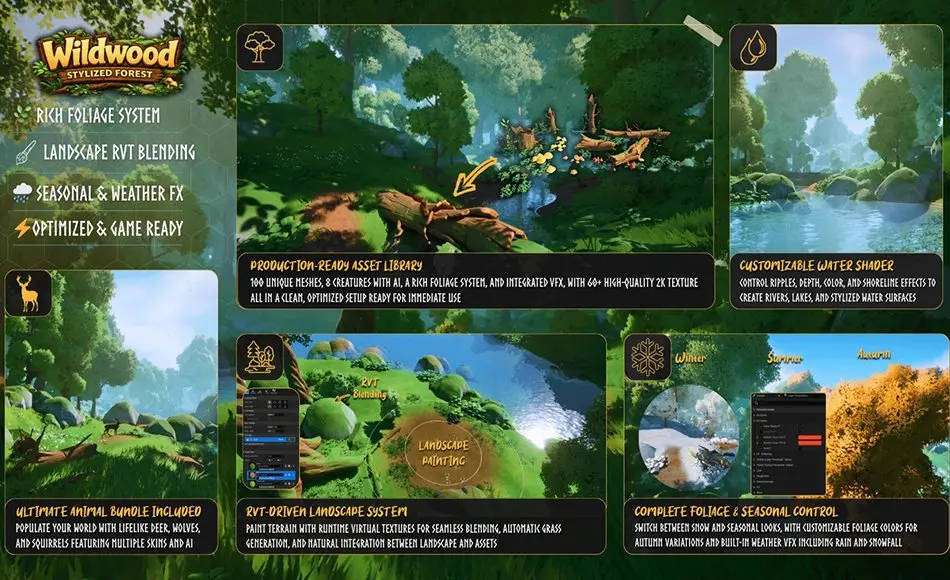 【UE5】风格化森林 Wildwood: Stylized Forest (Stylized Nature, Stylized Forest, Nature, Biome)