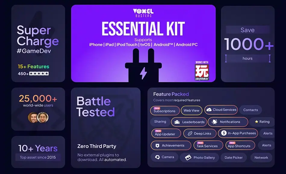 Unity插件 – 跨平台开发插件 Essential Kit – Mobile (iOS & Android)