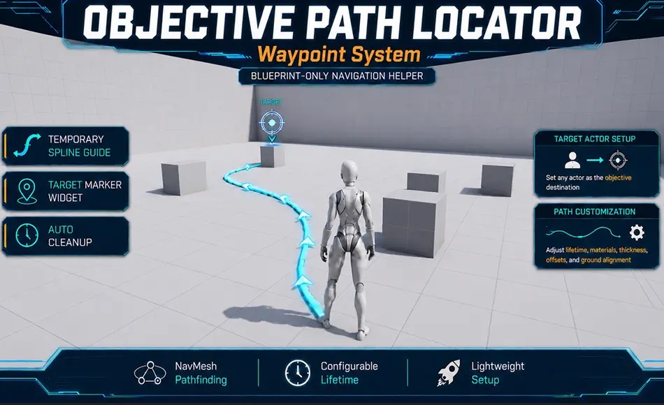 【UE5】目标路径定位器 Objective Path Locator – Waypoint System 【UE5】目标路径定位器 Objective Path Locator – Waypoint System