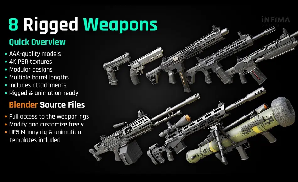 【UE5】现代枪械套装 Modern Guns Bundle – Rigged & Game Ready Models 【UE5】现代枪械套装 Modern Guns Bundle – Rigged & Game Ready Models