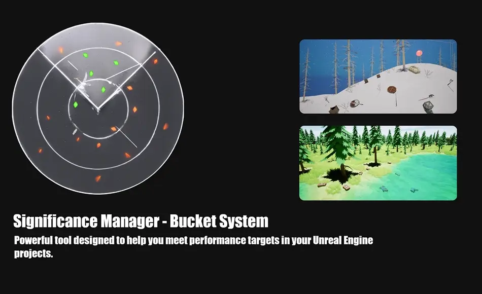 UE5插件 – 桶系统 Significance Manager: Bucket System