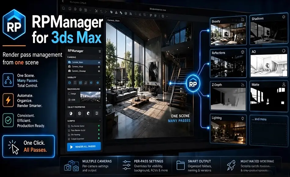 3Dmax插件 – 场景文件管理插件 RPManager